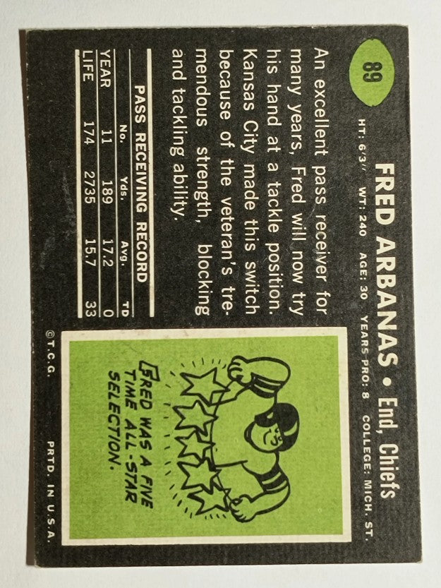 1969 Topps #89 Fred Arbanas (EX)