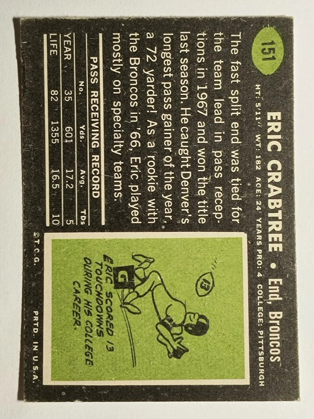 1969 Topps #151 Eric Crabtree (EXMT)