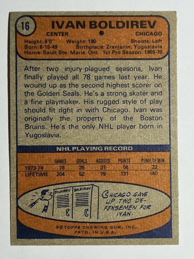 1974-75 Topps #16 Ivan Boldirev (EXMT)