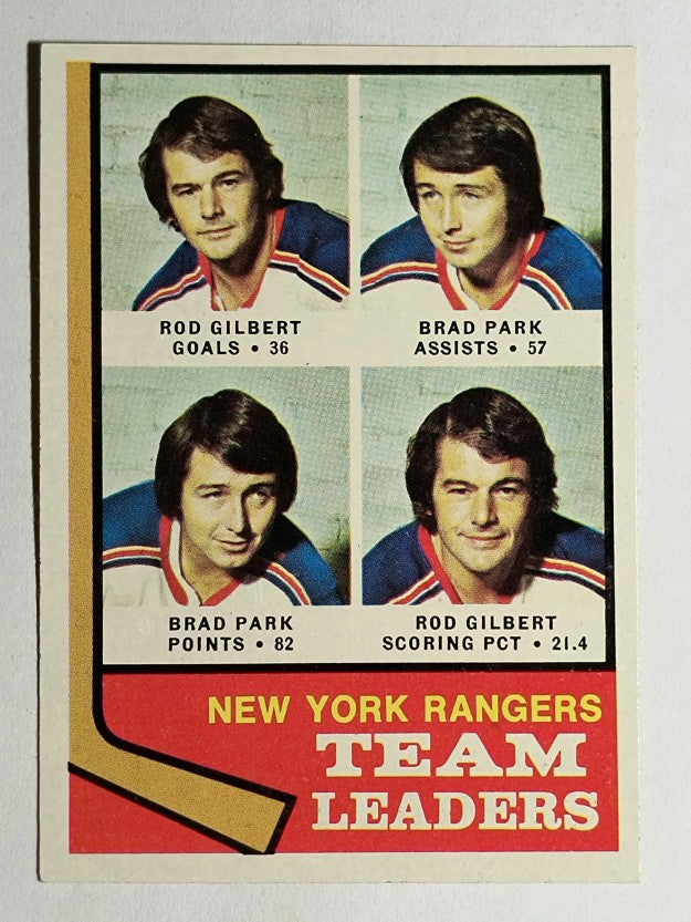 1974-75 Topps #141 Rangers Leaders/Rod Gilbert/Brad Park (NM)