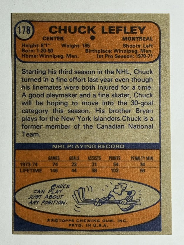 1974-75 Topps #178 Chuck Lefley (NM)