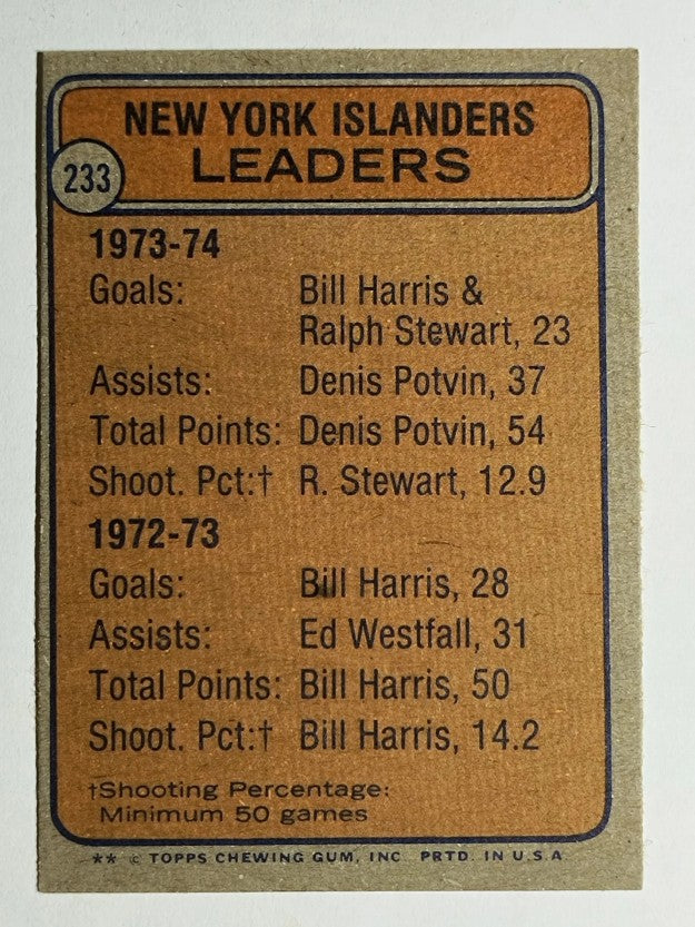 1974-75 Topps #233 Islanders LL/Billy Harris/Ralph Stewart/Denis Potvin (NM)