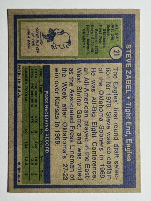 1972 Topps #21 Steve Zabel RC (NM)
