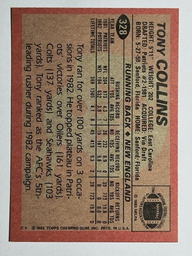 1983 Topps #328 Tony Collins