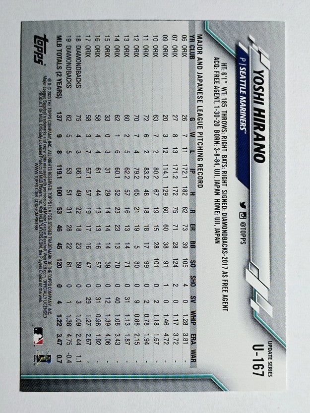 2020 Topps Update #U167 Yoshi Hirano