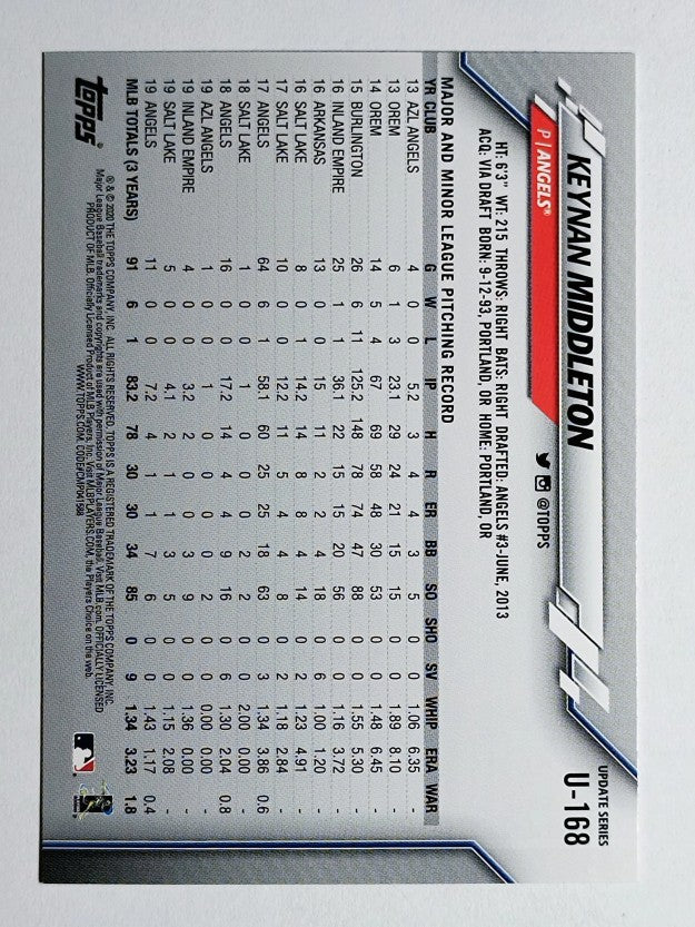 2020 Topps Update #U168 Keynan Middleton