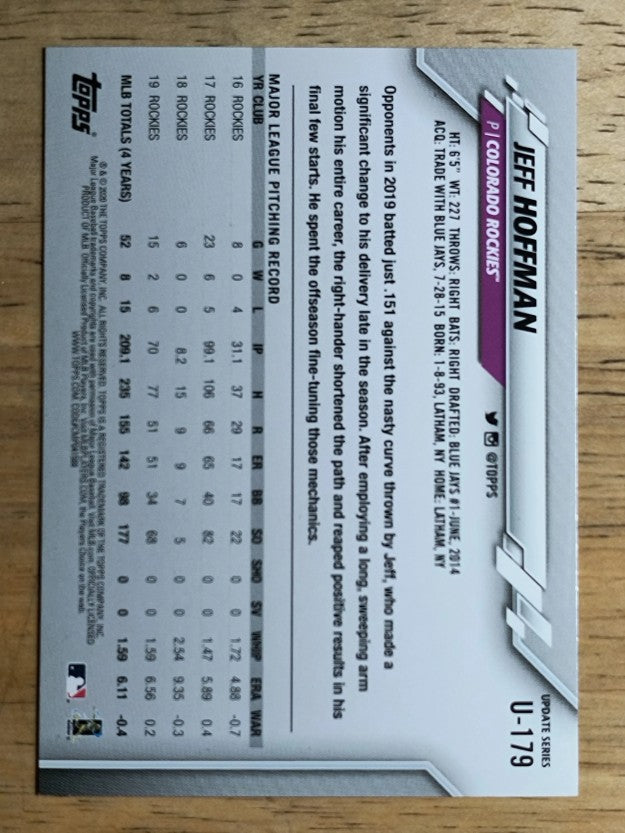 2020 Topps Update #U179 Jeff Hoffman