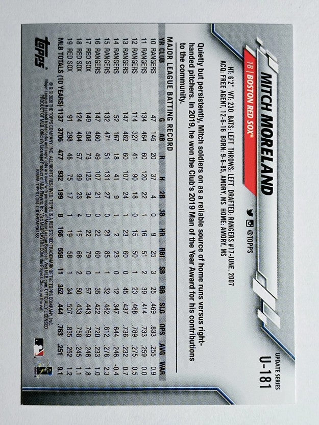 2020 Topps Update #U181 Mitch Moreland
