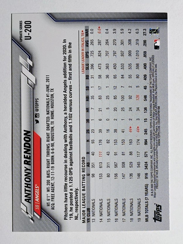 2020 Topps Update #U200 Anthony Rendon