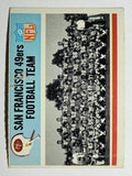 1966 Philadelphia #170 San Francisco 49ers Team (GOOD)