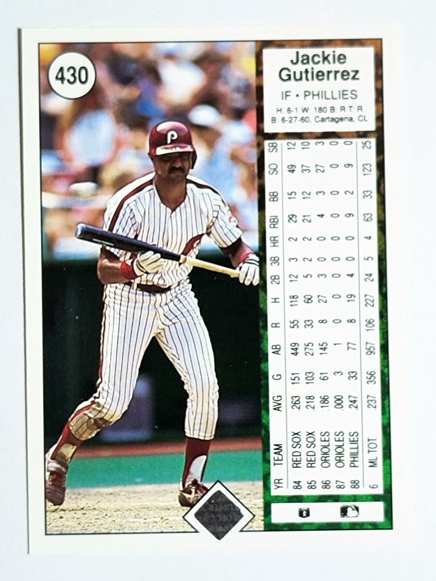 1989 Upper Deck #430 Jackie Gutierrez