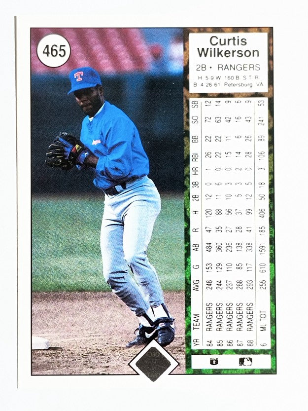 1989 Upper Deck #465 Curtis Wilkerson