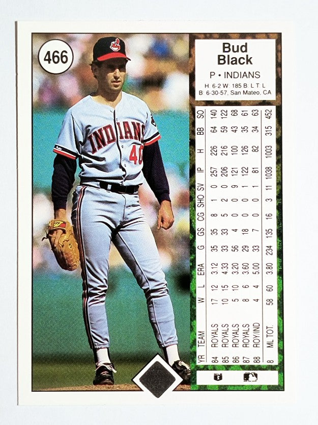 1989 Upper Deck #466 Bud Black