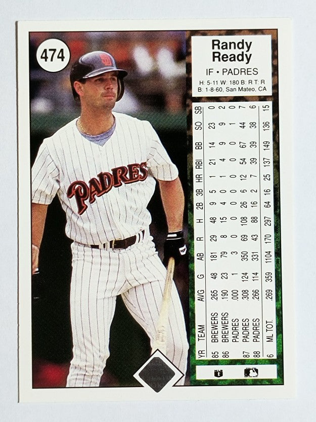 1989 Upper Deck #474 Randy Ready