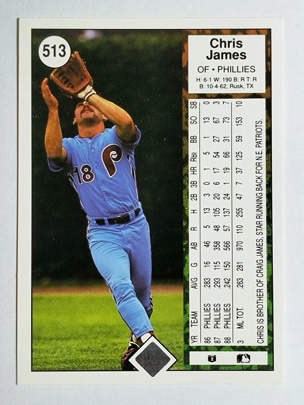 1989 Upper Deck #513 Chris James