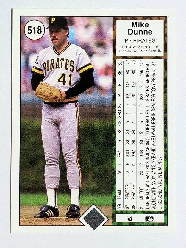 1989 Upper Deck #518 Mike Dunne