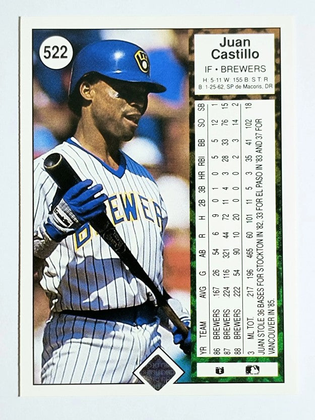 1989 Upper Deck #522 Juan Castillo