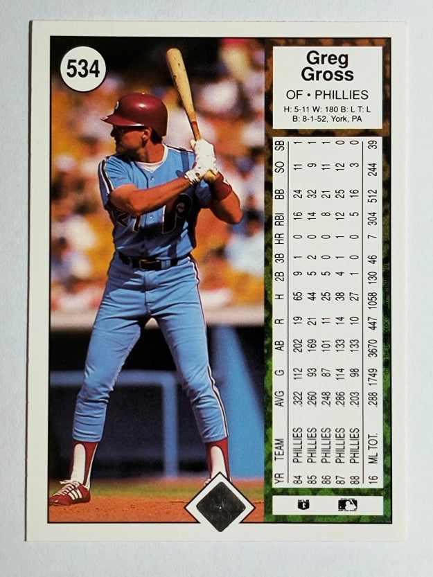 1989 Upper Deck #534 Greg Gross