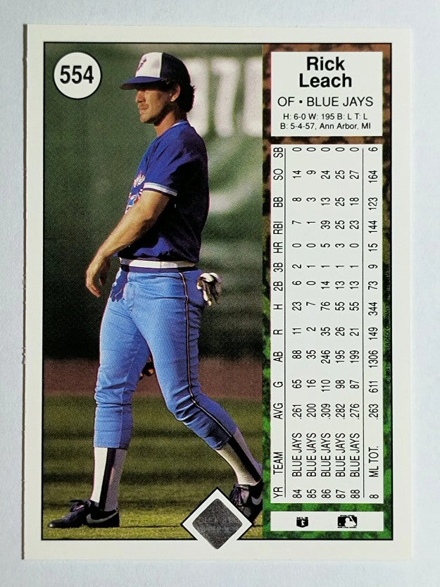 1989 Upper Deck #554 Rick Leach