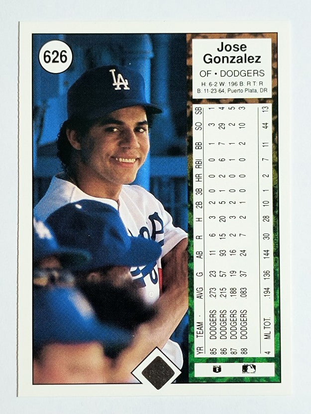 1989 Upper Deck #626 Jose Gonzalez