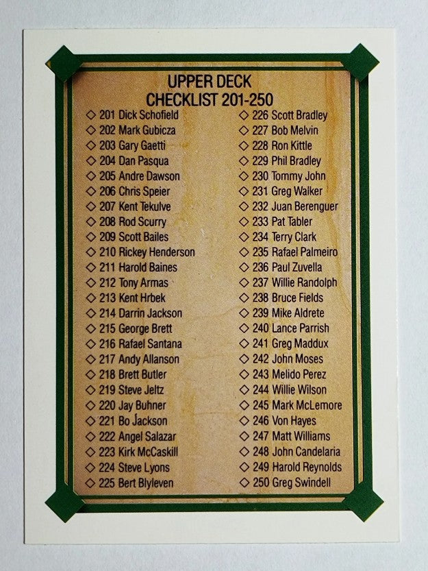 1989 Upper Deck #696 Checklist 201-300