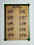 1989 Upper Deck #696 Checklist 201-300