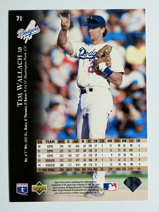 1995 Upper Deck #71 Tim Wallach