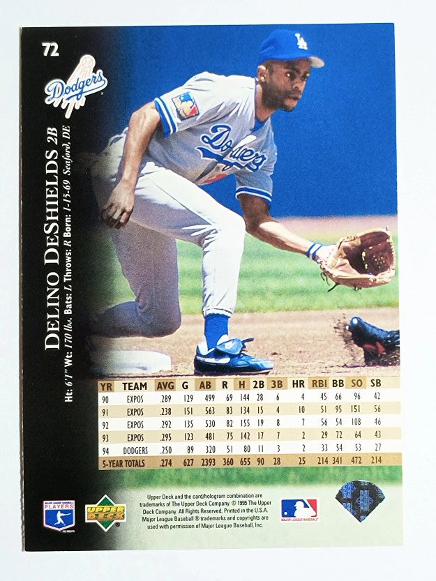 1995 Upper Deck #72 Delino DeShields