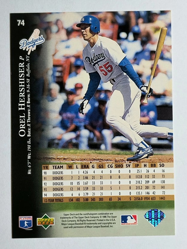 1995 Upper Deck #74 Orel Hershiser