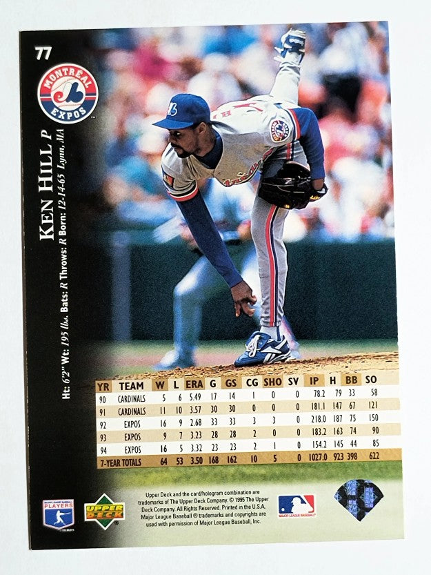 1995 Upper Deck #77 Ken Hill