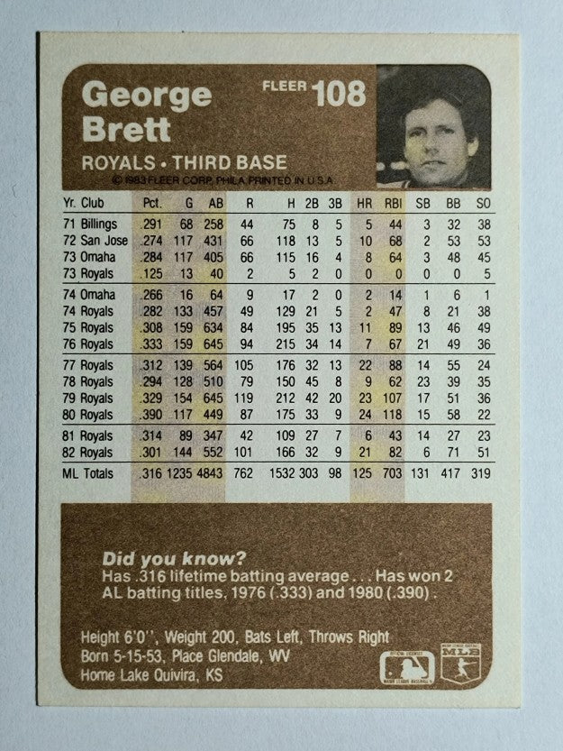 1983 Fleer #108 George Brett