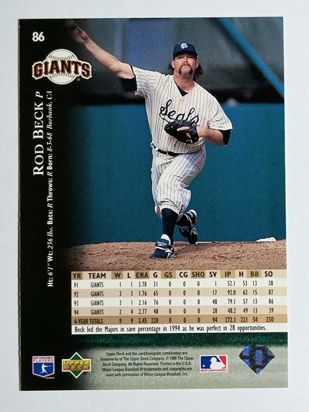 1995 Upper Deck #86 Rod Beck