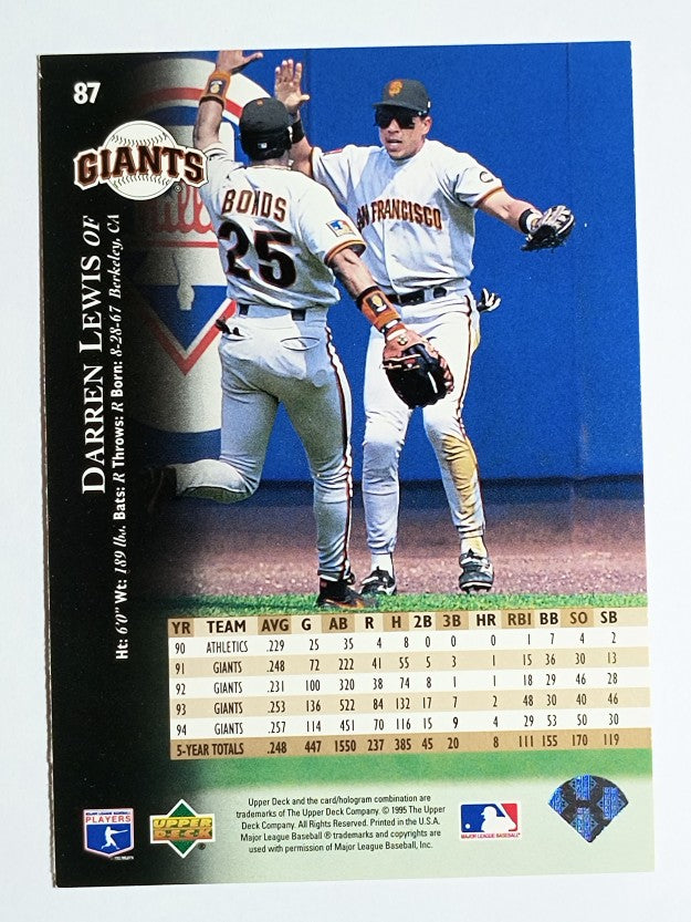 1995 Upper Deck #87 Darren Lewis