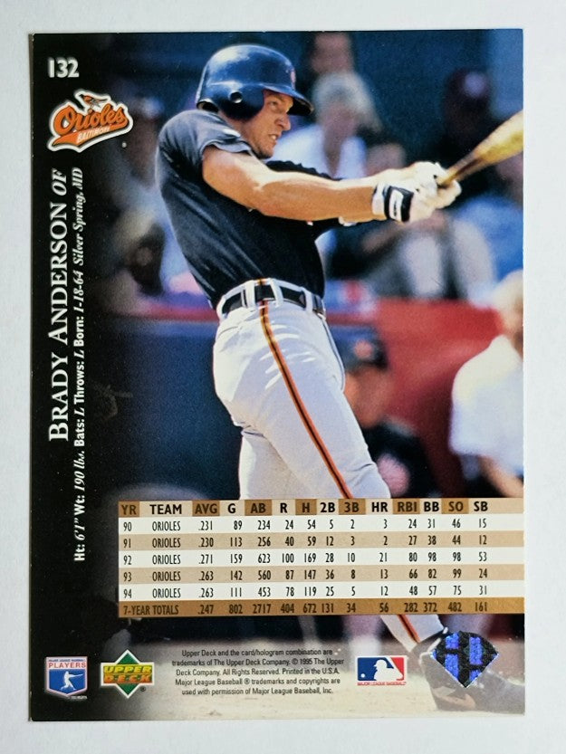 1995 Upper Deck #132 Brady Anderson