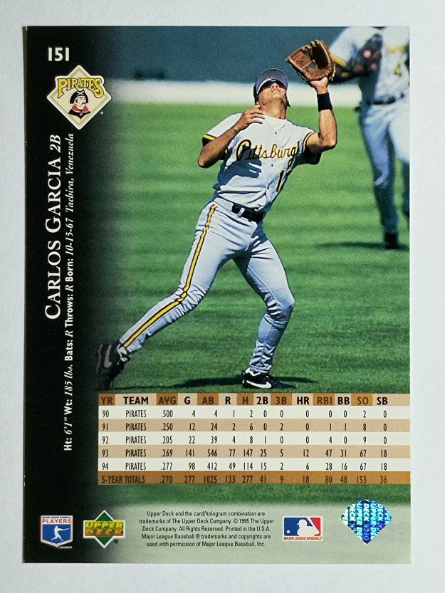 1995 Upper Deck #151 Carlos Garcia