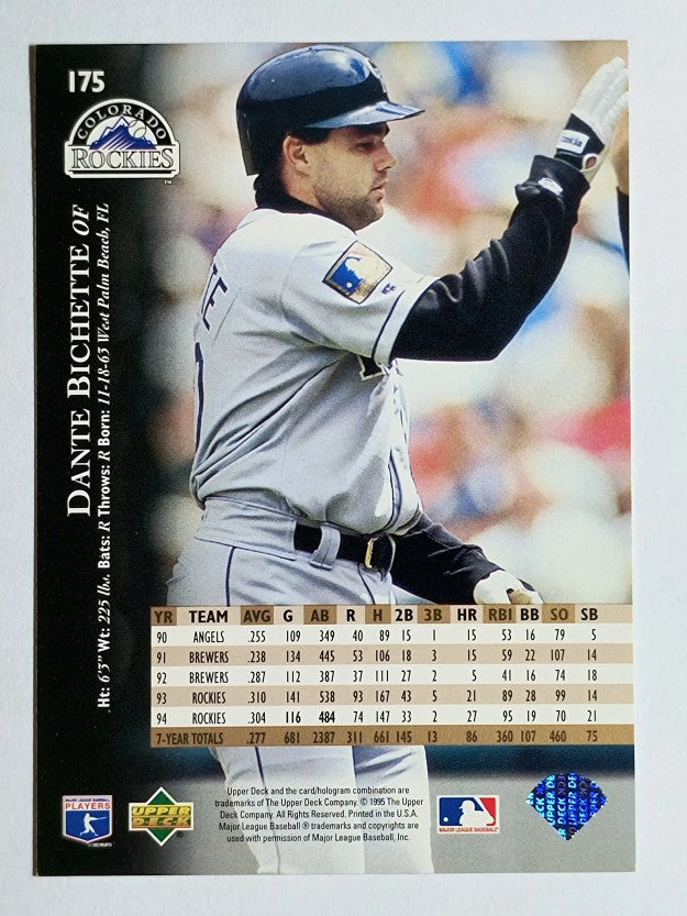 1995 Upper Deck #175 Dante Bichette