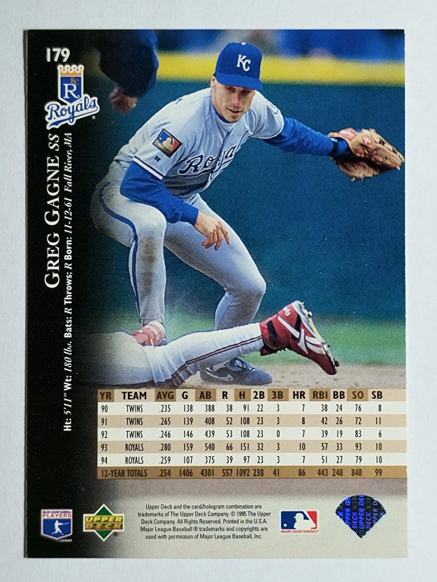1995 Upper Deck #179 Greg Gagne