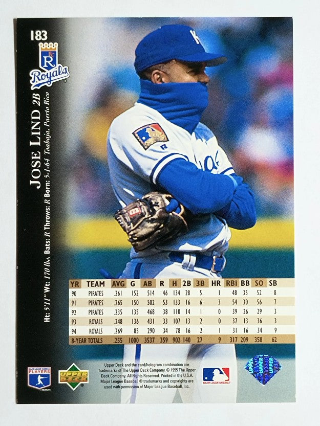 1995 Upper Deck #183 Jose Lind
