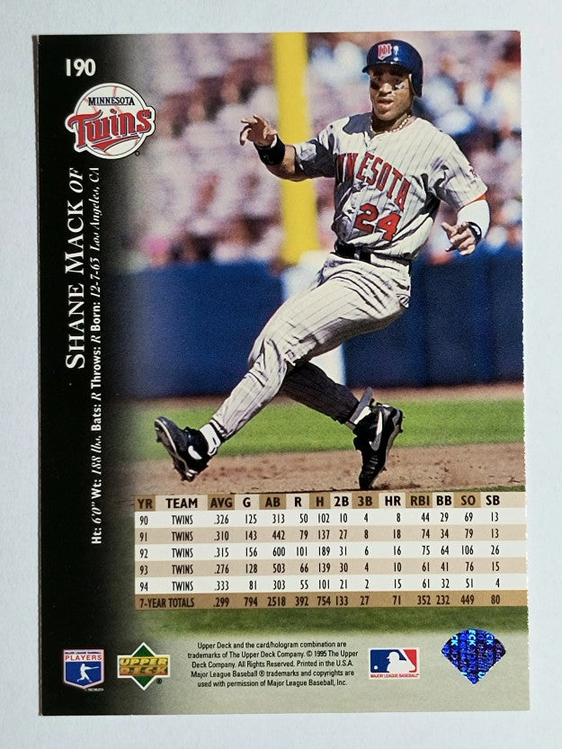 1995 Upper Deck #190 Shane Mack