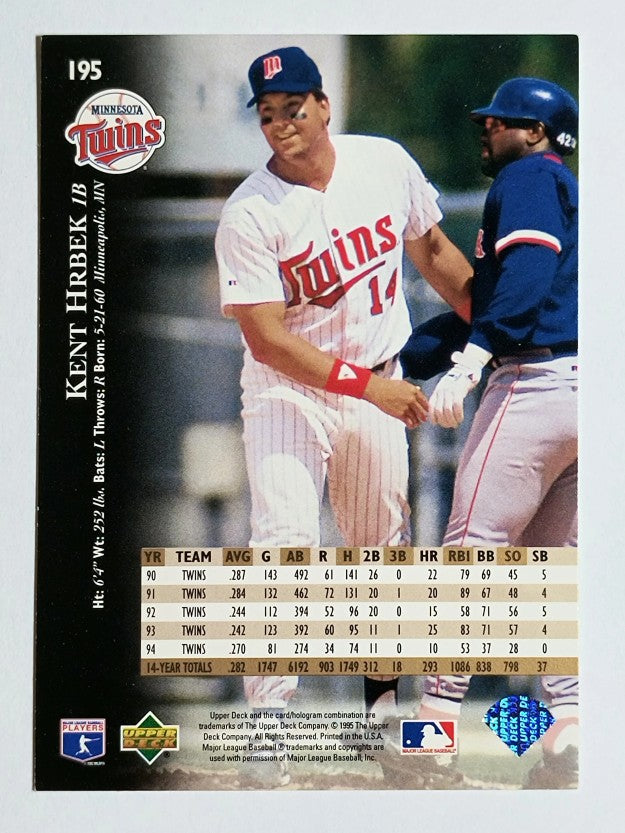 1995 Upper Deck #195 Kent Hrbek