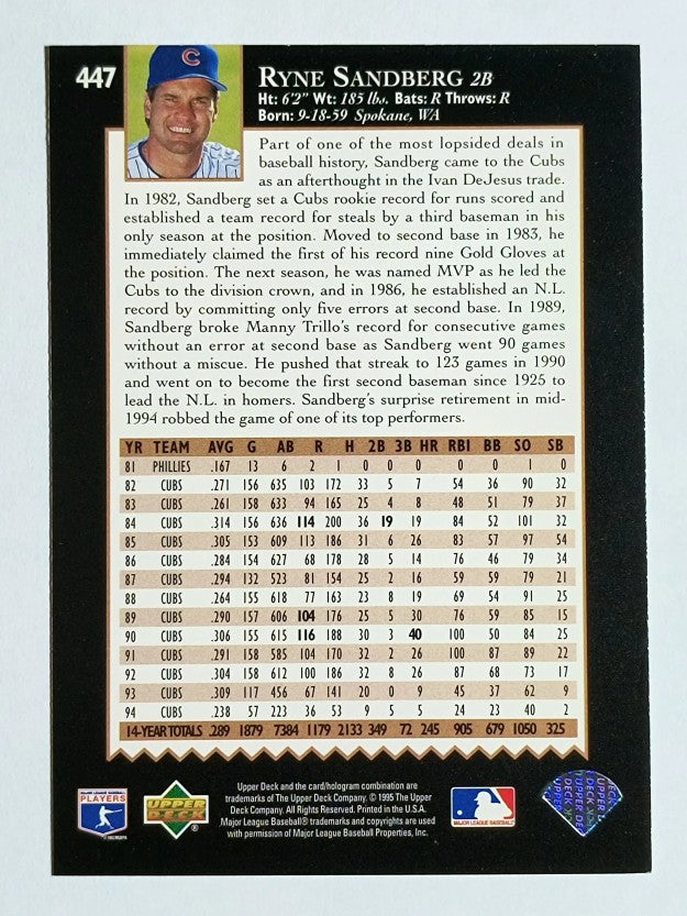 1995 Upper Deck #447 Ryne Sandberg TRIB
