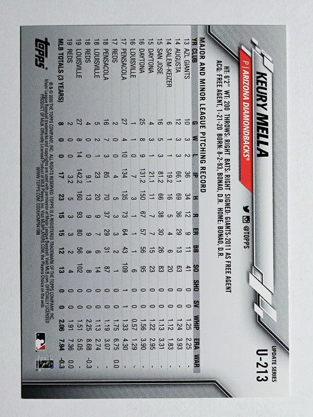 2020 Topps Update #U213 Keury Mella