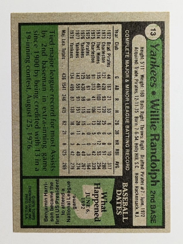 1979 Yankees Burger King #13 Willie Randolph (MINT)