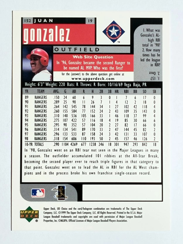 1999 UD Choice Preview #152 Juan Gonzalez