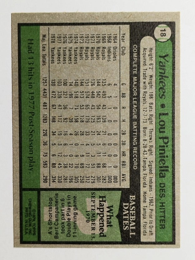 1979 Yankees Burger King #18 Lou Piniella (MINT)