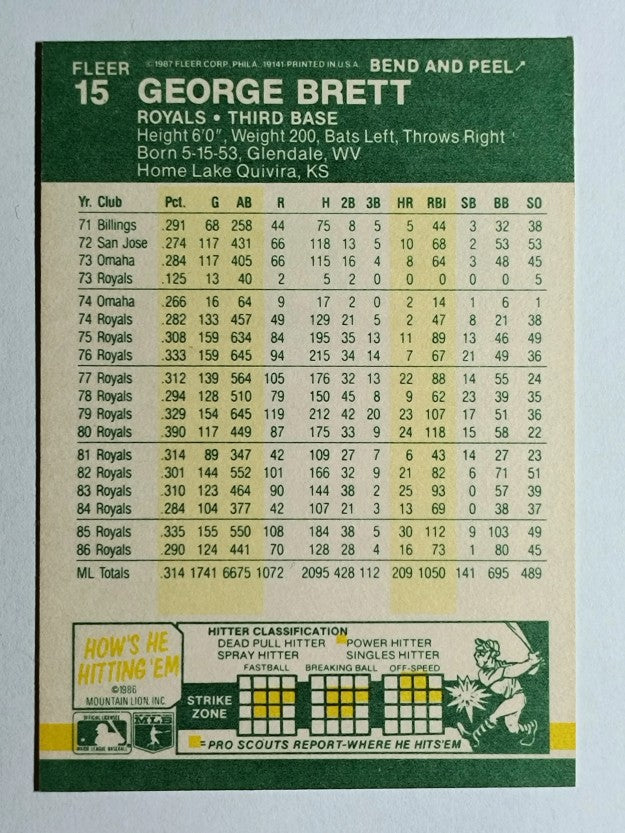 1987 Fleer Star Stickers #15 George Brett