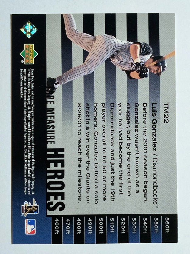 2002 UD Piece of History Tape Measure Heroes #TM22 Luis Gonzalez