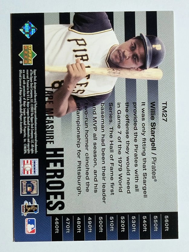 2002 UD Piece of History Tape Measure Heroes #TM27 Willie Stargell