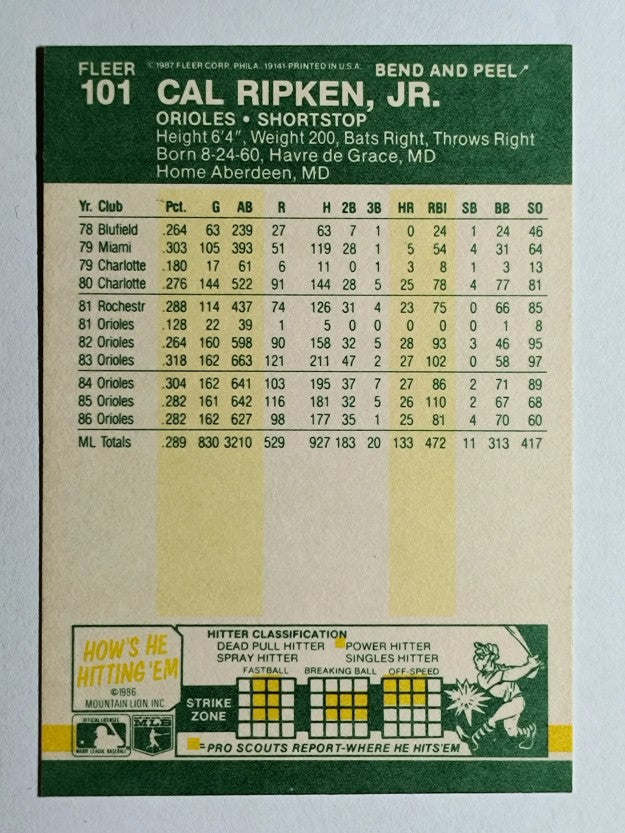 1987 Fleer Star Stickers #101 Cal Ripken