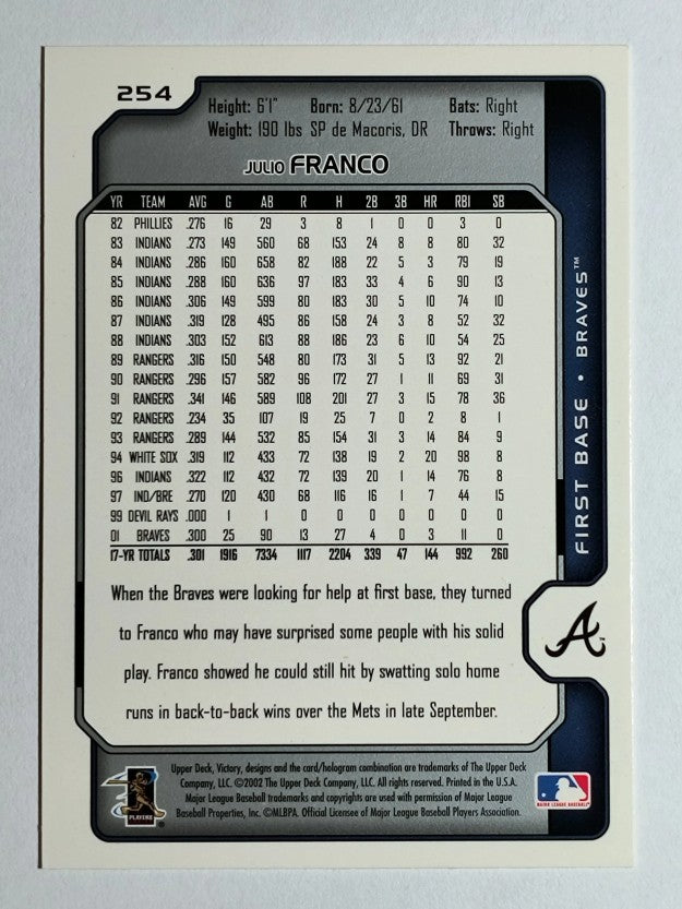 2002 Upper Deck Victory #254 Julio Franco